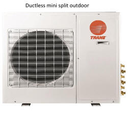 Ductless Mini Split